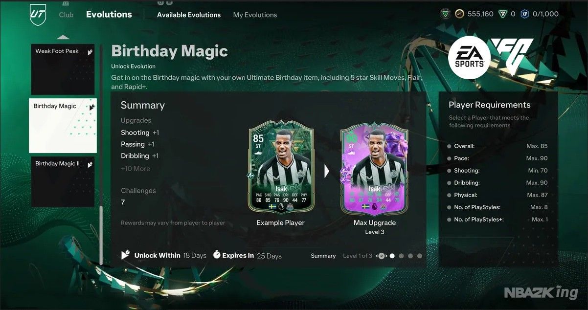 EA Sports FC 24: Birthday Magic Evolutions Guide